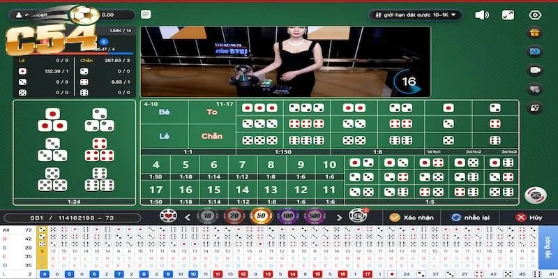 Game Tài xỉu C54 – Bí kíp chơi thắng game dễ như trở bàn tay