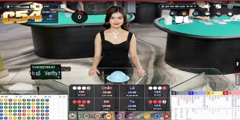 Xóc dĩa C54 – Tựa game cá cược thú vị và đáng chơi